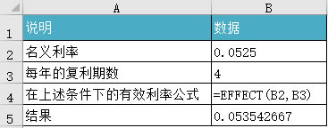 Excel EFFECT ʹʾD̳