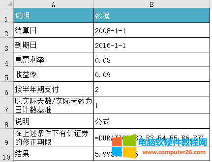 Excel DURATION ʹʾD̳