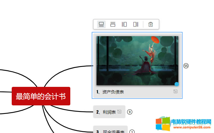 WPS PPT˼SD}вDƬķ