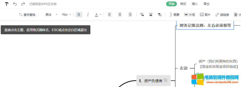 WPS PPT˼SDʹøʽˢ}ʽķ