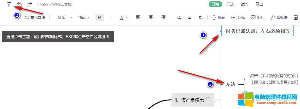 WPS PPT˼SDʹøʽˢ}ʽķ