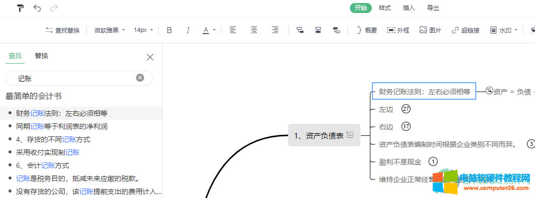 WPS PPT˼SDʹPIҵ}ķ