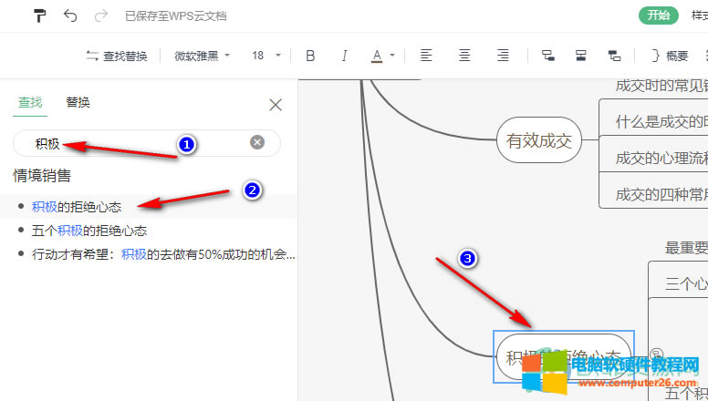 WPS PPT˼SDʹPIҵ}ķ