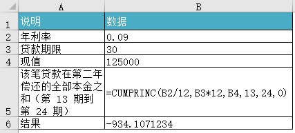 Excel CUMPRINC ʹÌ̳