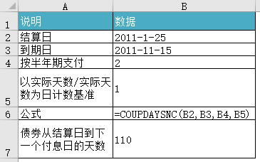 Excel COUPDAYSNC ʹÌ̳
