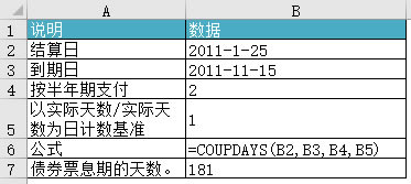 Excel COUPDAYS 函數使用實例教程