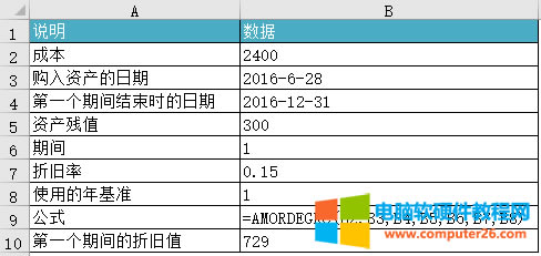 Excel AMORDEGRC ʹÌ̳