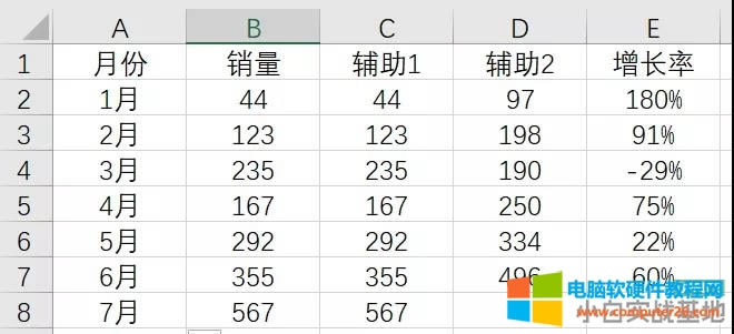 Excel制作帶上升下降箭頭的柱形圖 Excel制作帶上升下降箭頭的柱形圖