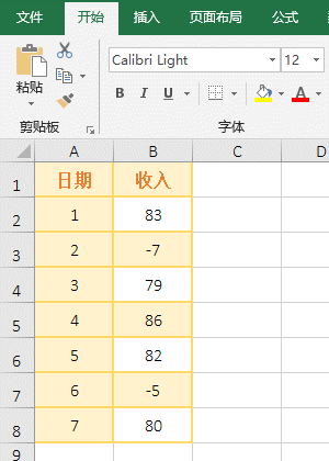 Excel用公式把負數批量轉為正數，而正數不變