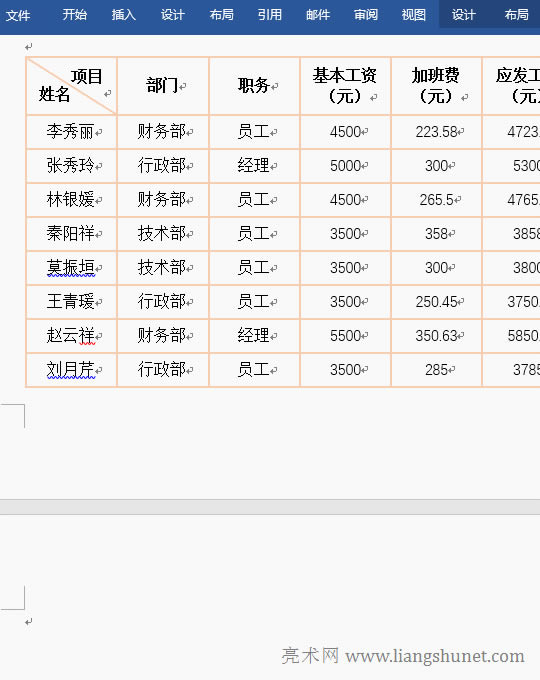 Word表格分頁斷開，跳到下一頁的部顯示空白或不顯示邊框