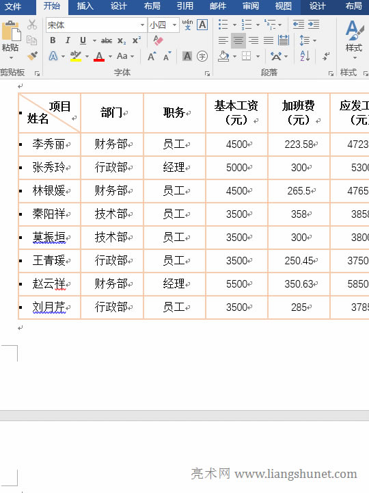 Word表格跨頁后，為什么行或整個表格跳到下一頁