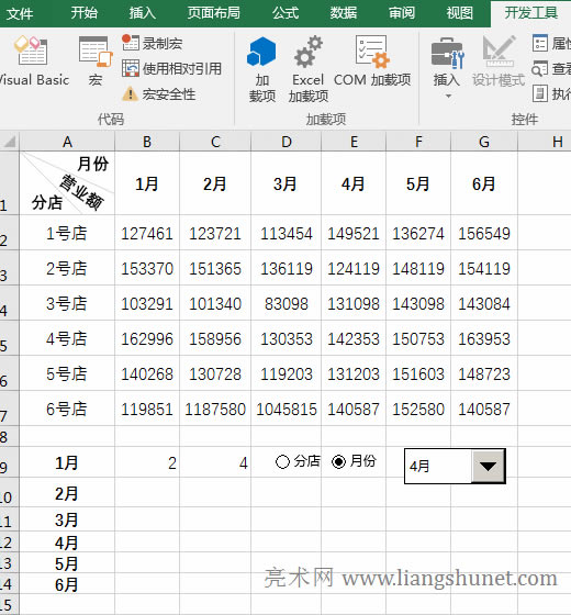 Excel定義X軸類別和動態顯示數據名稱
