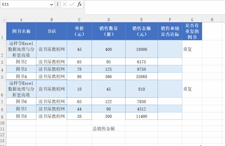 Excell (IF,Countif,Sum,rank,max,min) ʹý̳