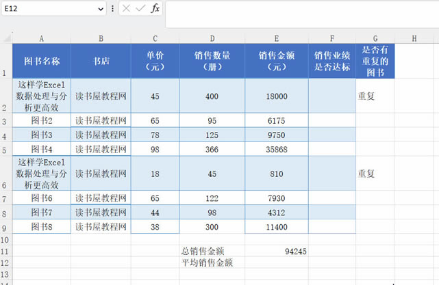 Excell (IF,Countif,Sum,rank,max,min) ʹý̳