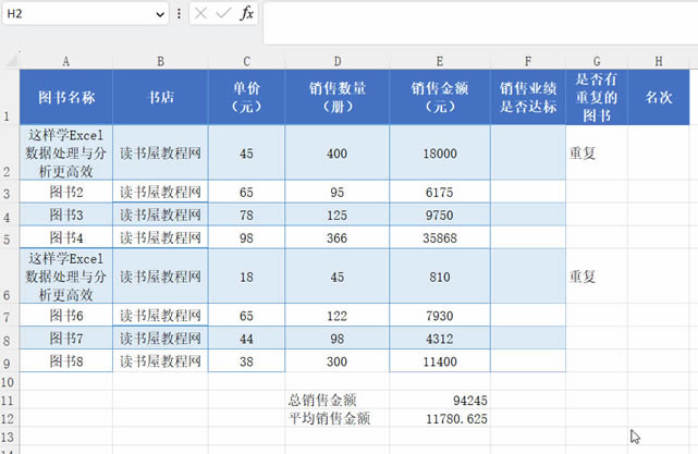 Excell (IF,Countif,Sum,rank,max,min) ʹý̳