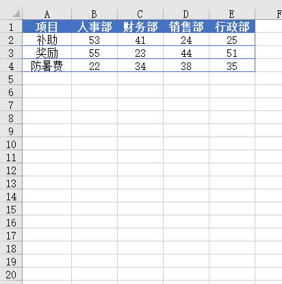 Excel常用的八個技巧教程