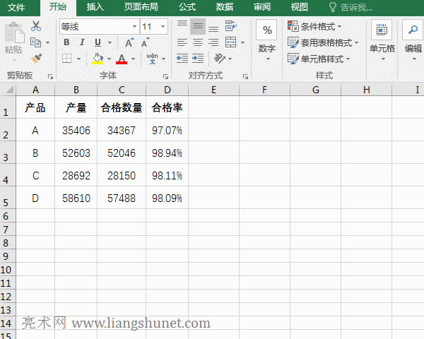 Excel制作雙坐標軸柱形圖與拆線圖表