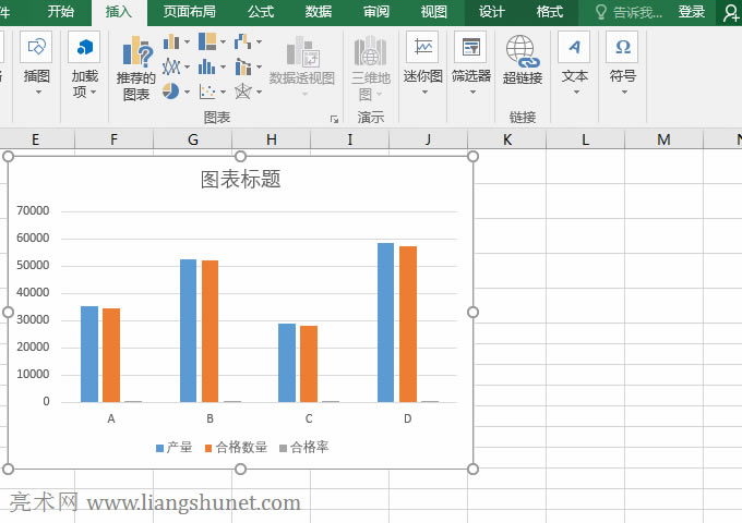 Excel制作雙坐標軸柱形圖，并避免柱形條重疊