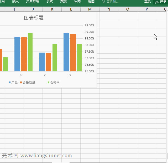Excel坐標軸方向設置