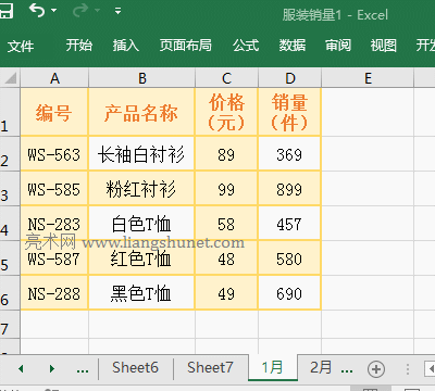 Excel IndirectⲿãęnãČ