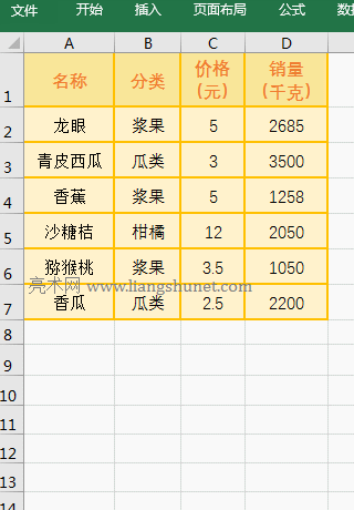 Excel Indirect + Address + Row + Column MόFȡָ_ʼĔ