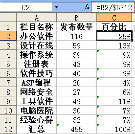excel^