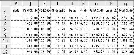 用excel制作工資表的方法