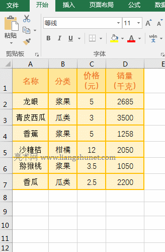 Excel Indirect + Char + Column + Row MϷָм֮ă