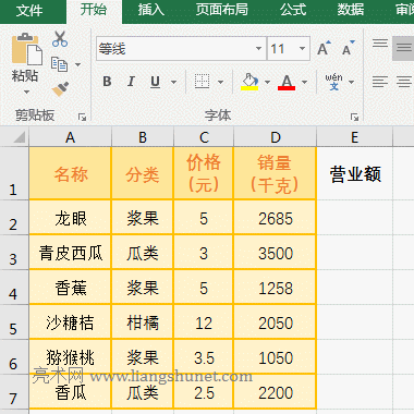 Excel˷Productʹ÷