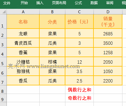 Excel SumProduct + Row + Mod MόFżл攵֮
