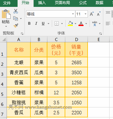 Excel Ranko؏ֵ͔Ԅ