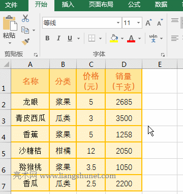 Excel Rank؏͔ŵԄΌ