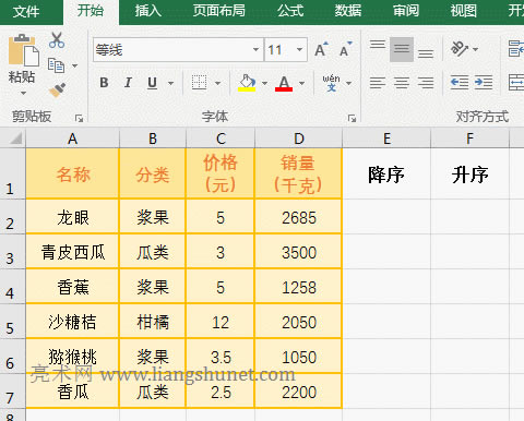 Excel Sum + If + CountIf FЇʽ