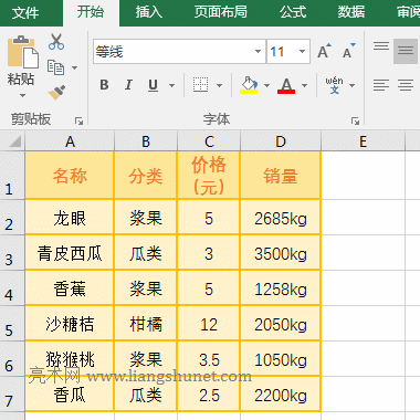 Excel Textڔֵǰ؛ŷ̖Č