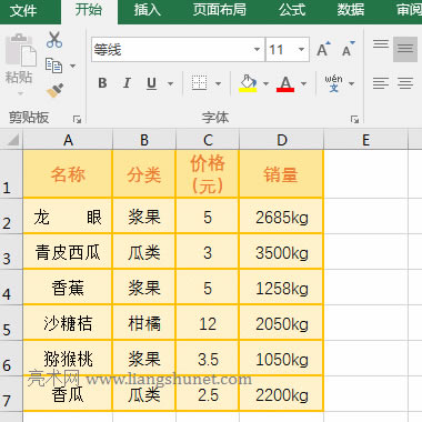 Excel TrimȥĿո܏