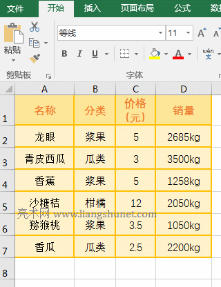 Excel Sum + Value + Substitute MόFֵλ