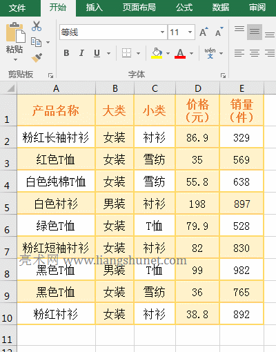 Excel Count + SearchMόFyӋһаָıĆԪ