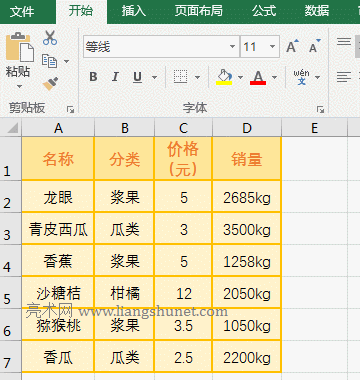 Excel Findʹ÷