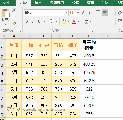 Excel RoundȡČ