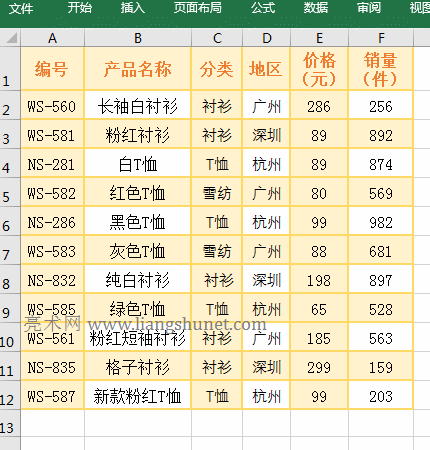 Excel AverageIfslʹͨ ?  * Č