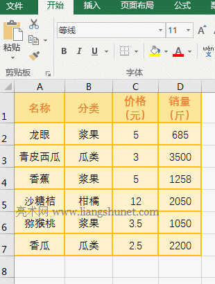 Excel AverageIfʹ÷7l^cƽֵ^һ±վ