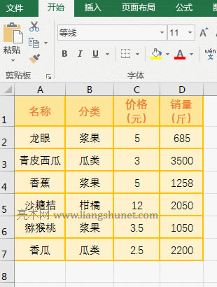 Excel AverageIfʹ÷7l^cƽֵ^һ±վ