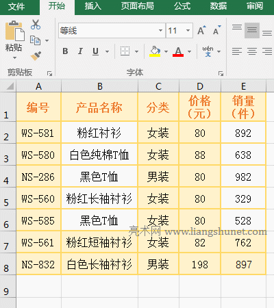 Excel AverageIfʹ÷7l^cƽֵ^һ±վ