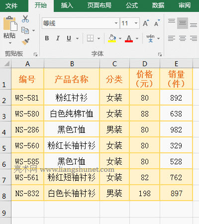 Excel AverageIfʹ÷7l^cƽֵ^һ±վ