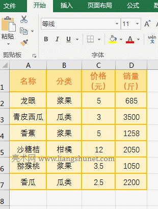 Excel AverageIfʹ÷7l^cƽֵ^һ±վ