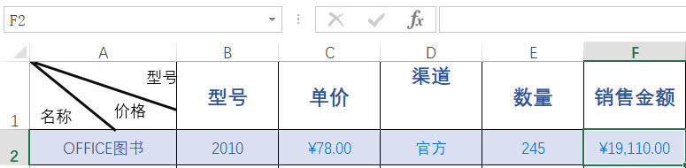Exceloʽe˲鿴ķ