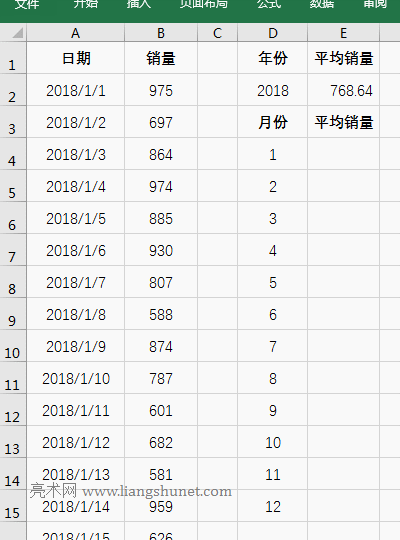 Excel Average + If + MonthMόFƽֵ