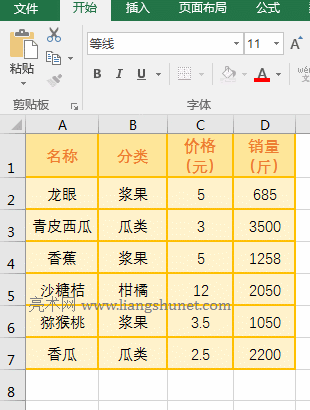 Excel CountAʹ÷