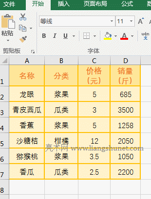 Excel CountAyӋһвյĆԪ񿂔