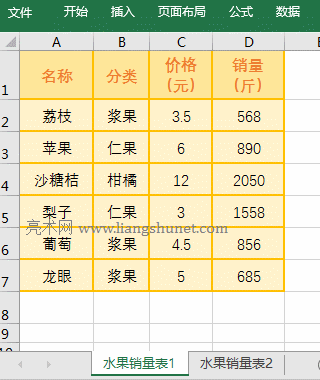 Excel CountAyӋ